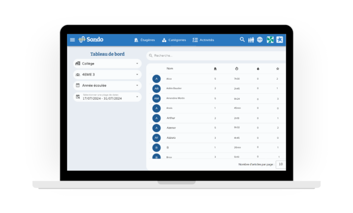Tableau de bord de la plateforme SONDO sur ordinateur